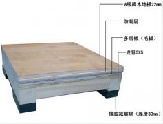 運(yùn)動(dòng)木地板12